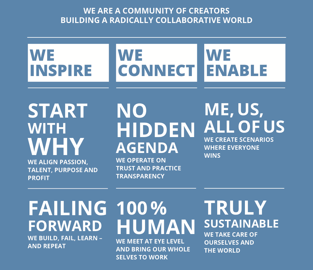 Co-Manifesto